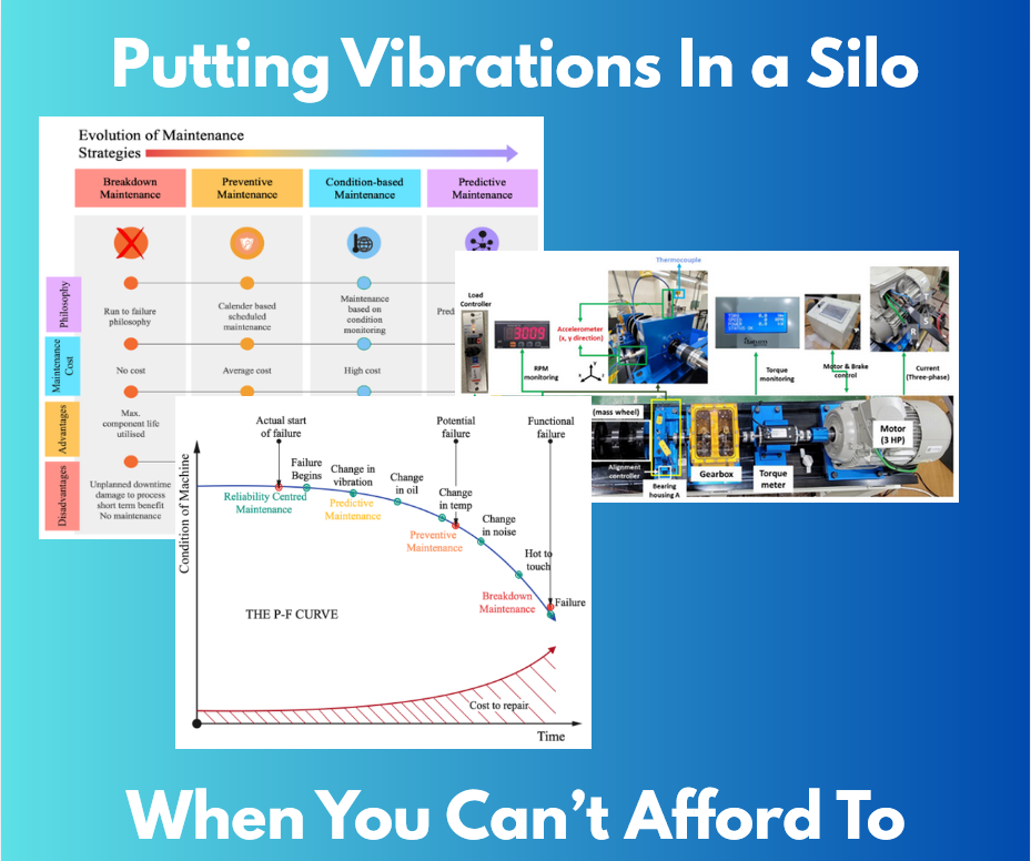 Putting Vibrations In a Silo — When You Can't Afford To: cover collage